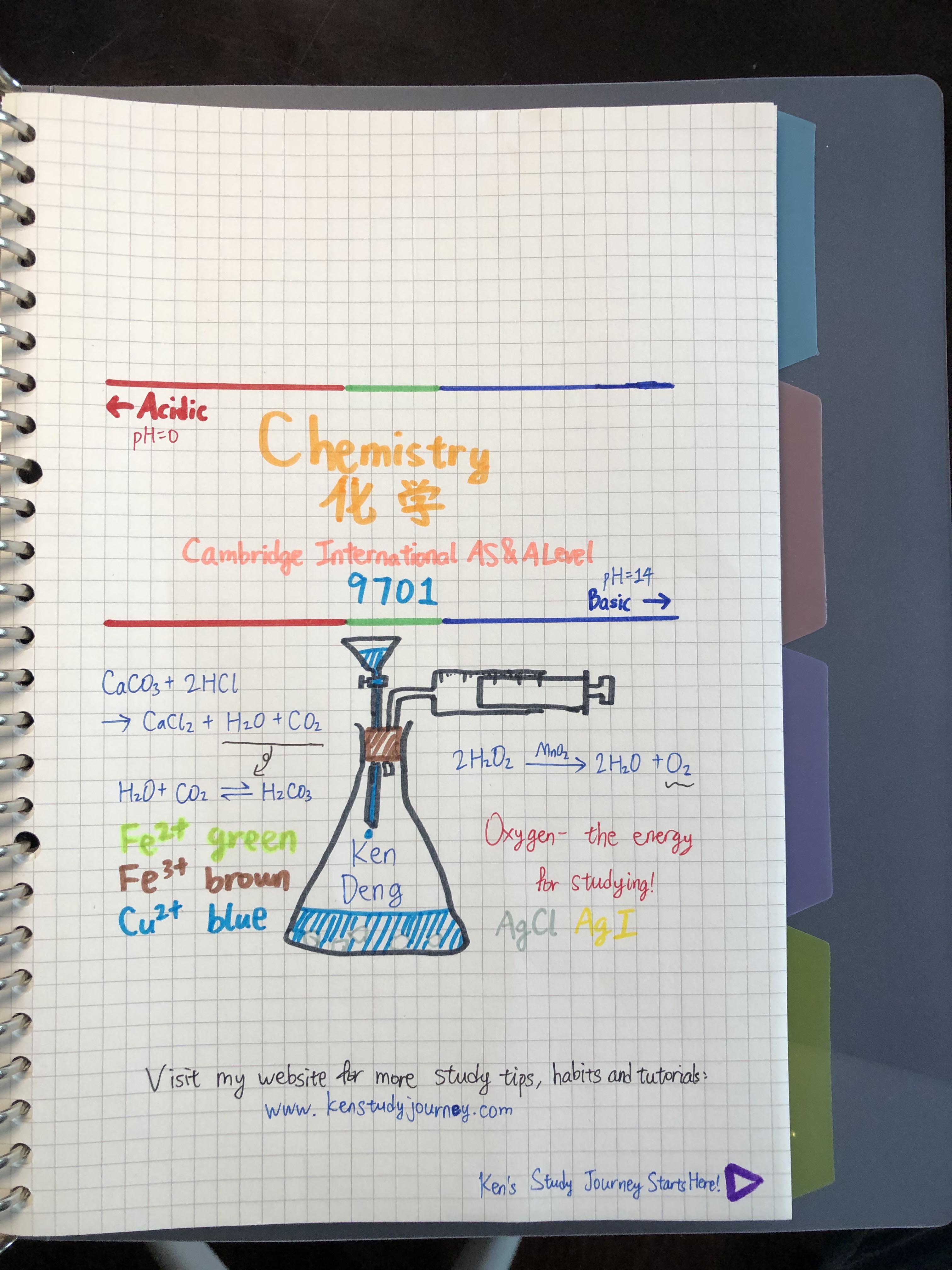 A Level Notebook Chemistry 9701