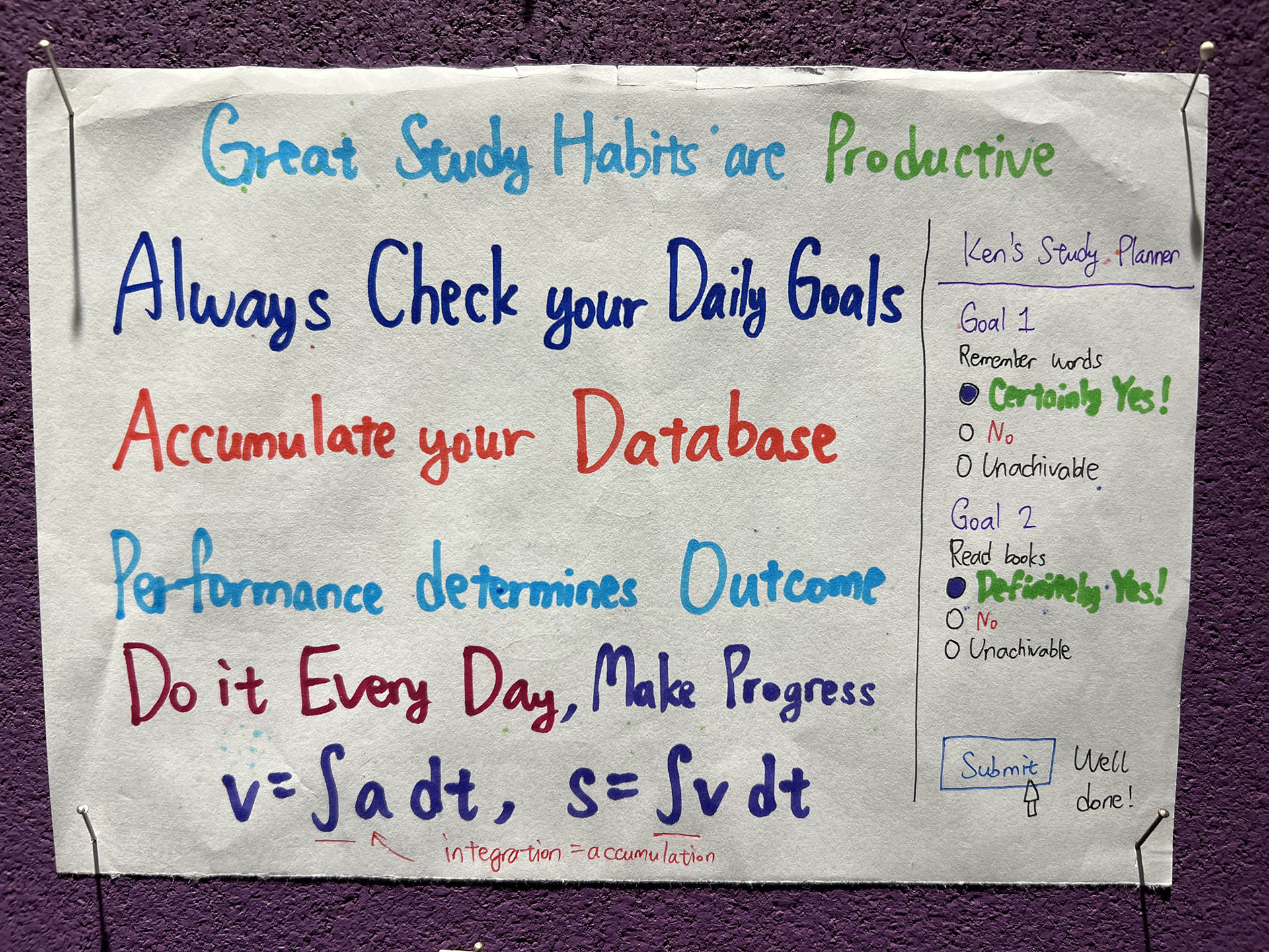Great Study Habits Sticker Check Daily Goals