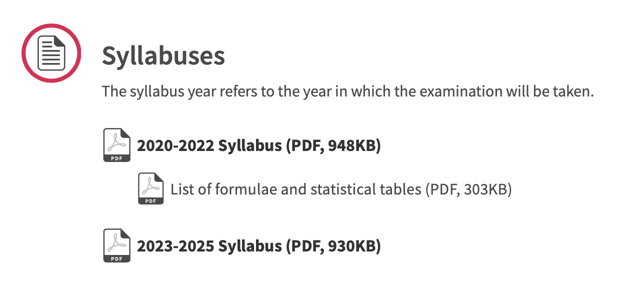 CAIE 9709 Syllabus Download Options